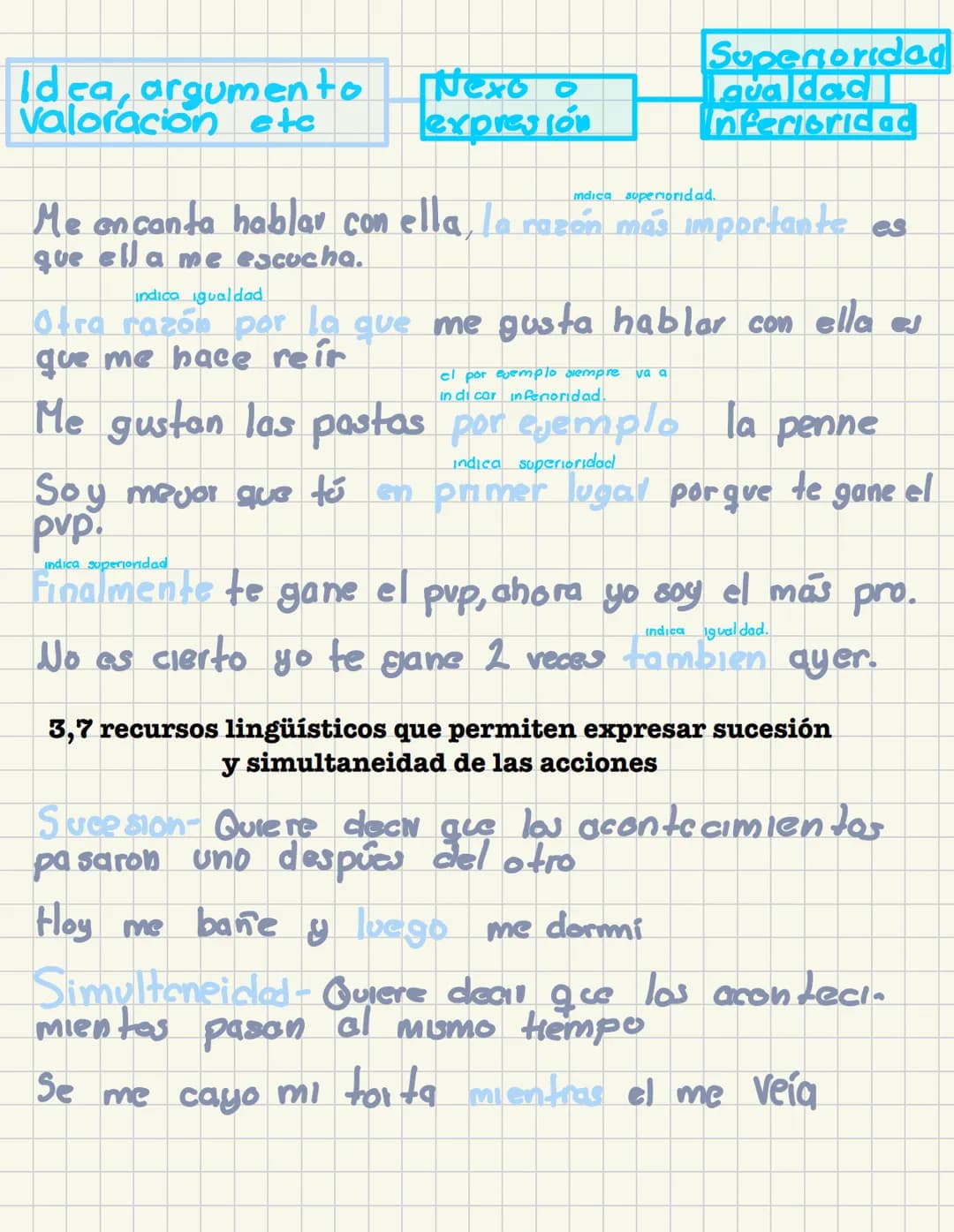 # 1 obtención de información
Fuente
- Lugar de donde sale algo, lugar
de donde sacaste la informacion - libro,
revista, videos etc.
Icono