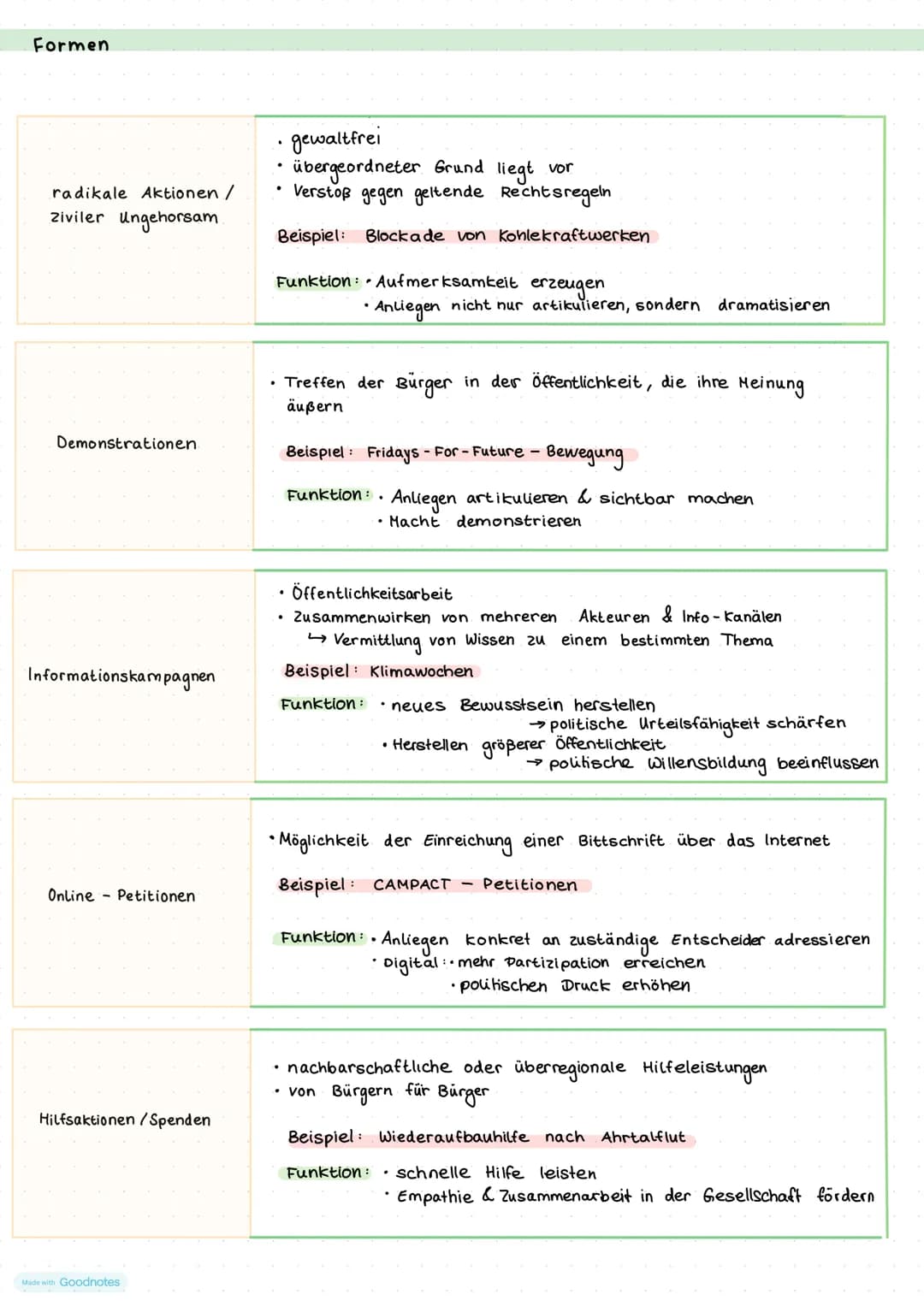 PARTIZIPATION # PARTİZIPATION
Für die Partizipation gibt es verschiedene Formen, um freiwillig
Einfluss auf politische Entscheidungen auszu