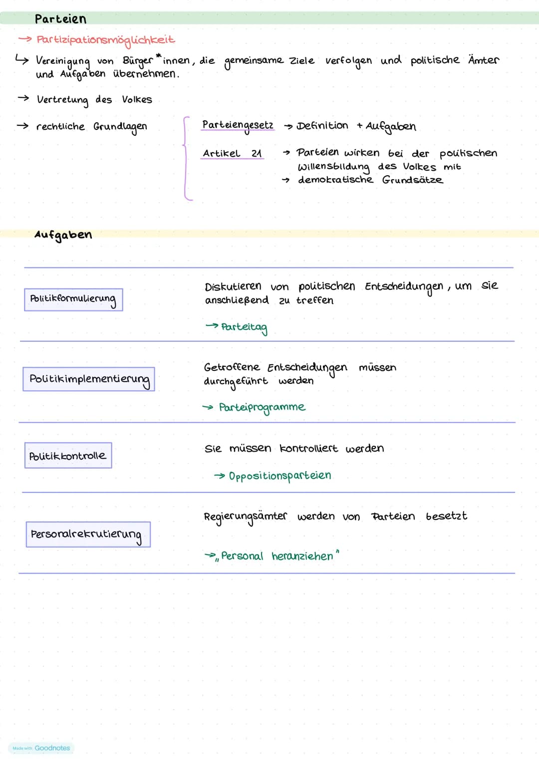 PARTIZIPATION # PARTİZIPATION
Für die Partizipation gibt es verschiedene Formen, um freiwillig
Einfluss auf politische Entscheidungen auszu