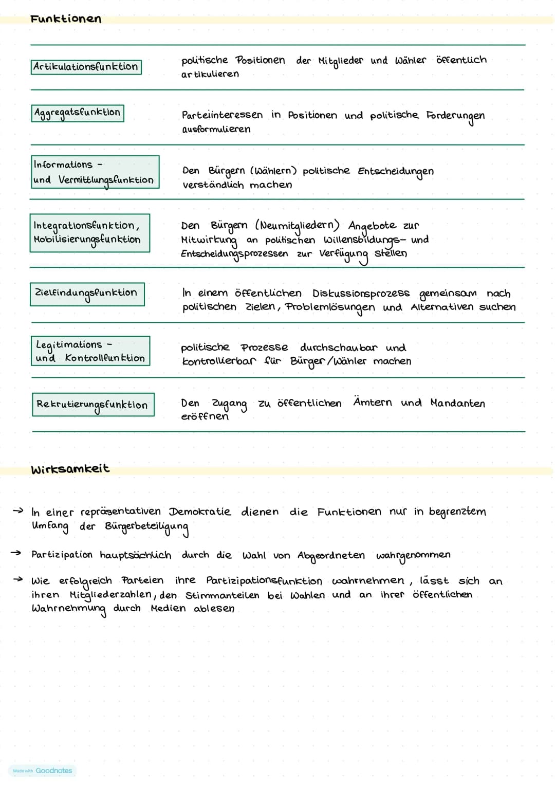 PARTIZIPATION # PARTİZIPATION
Für die Partizipation gibt es verschiedene Formen, um freiwillig
Einfluss auf politische Entscheidungen auszu