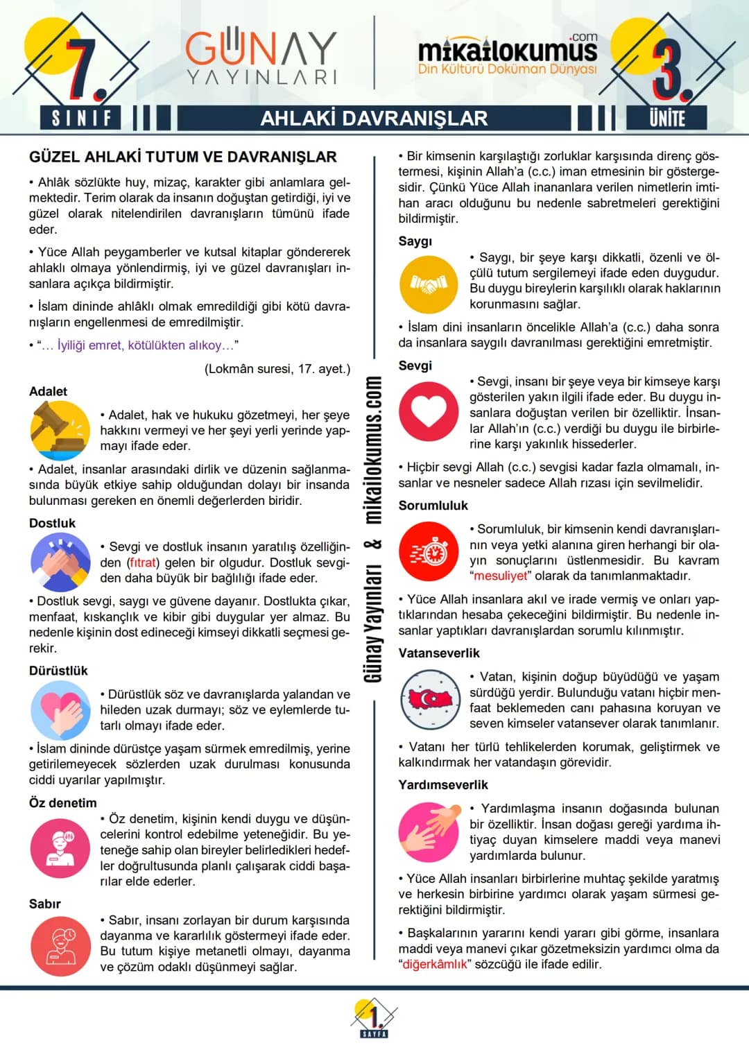 7.
SINIF
GUNAY
ΥΛΥΙΝLARI
.com
mikatlokumus
Din Kültürü Doküman Dünyası
3.
ÜNİTE
AHLAKİ DAVRANIŞLAR
GÜZEL AHLAKİ TUTUM VE DAVRANIŞLAR
* Ahl