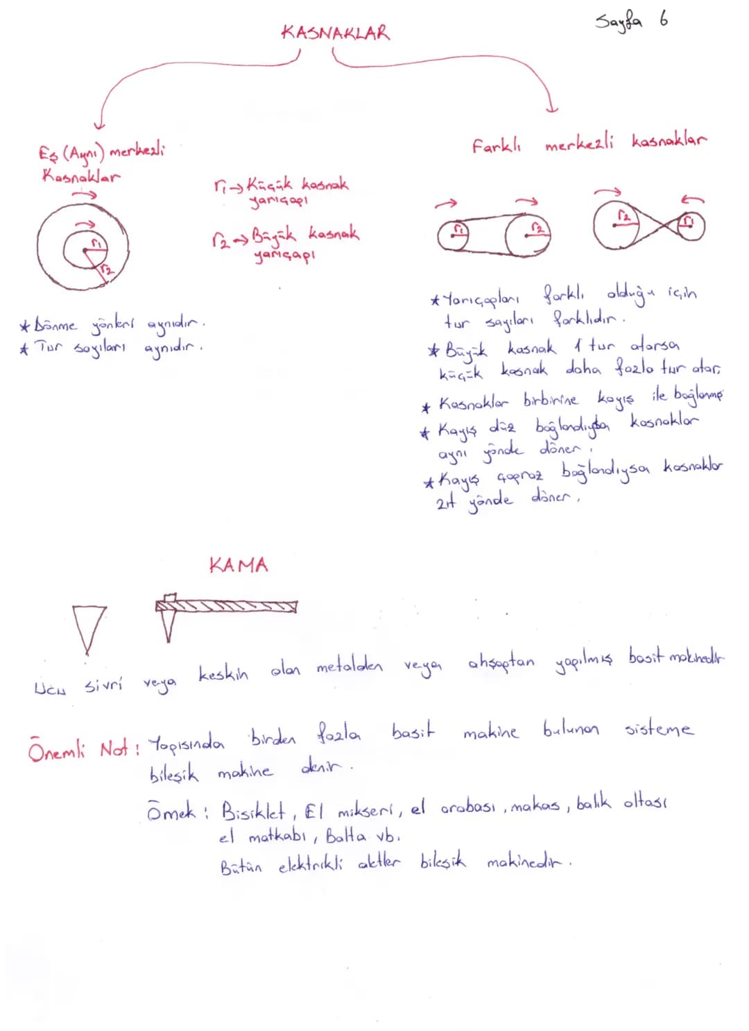 5. UNITE (Basit Makineler)
Basit makinelerin genel özellikleri;
* Bütün basit makineler iş yapma kolaylığı sağlakı
Sayfa 1
* Bosit makinele