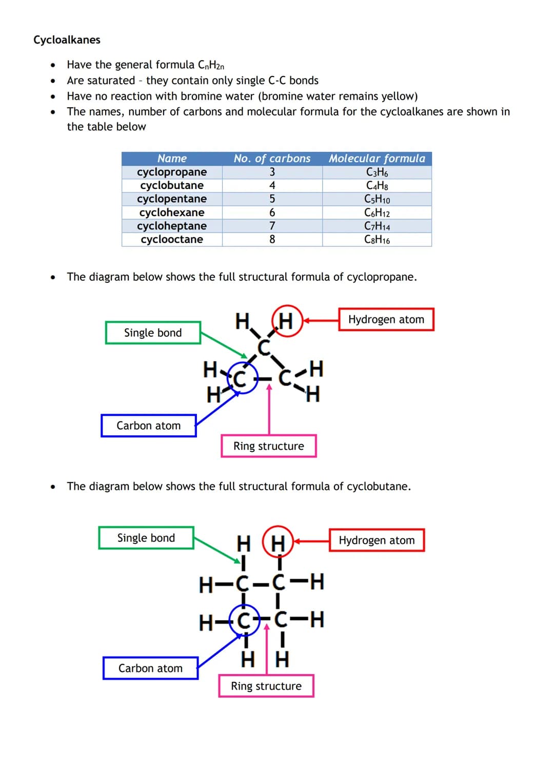 National 5 Chemistry
Unit 2 - Nature's Chemistry
Summary Notes
CH₃ R₂
N
N
CHCH3
HO
COOH
40-
CH
CCH
CH
CH
COOH
COOH
COOH Success C