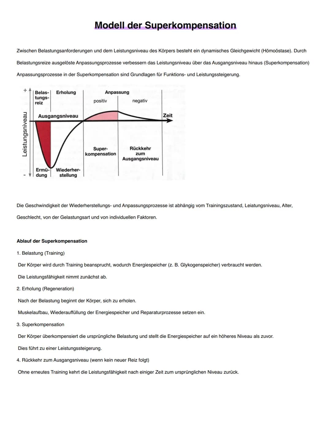 Inhalte des Sportprofils 2022-2025
ALLGEMEINE GRUNDLAGEN zum sportlichen Training
Definition Training
Trainingsprinzipien✓
alle Zusatzinfor