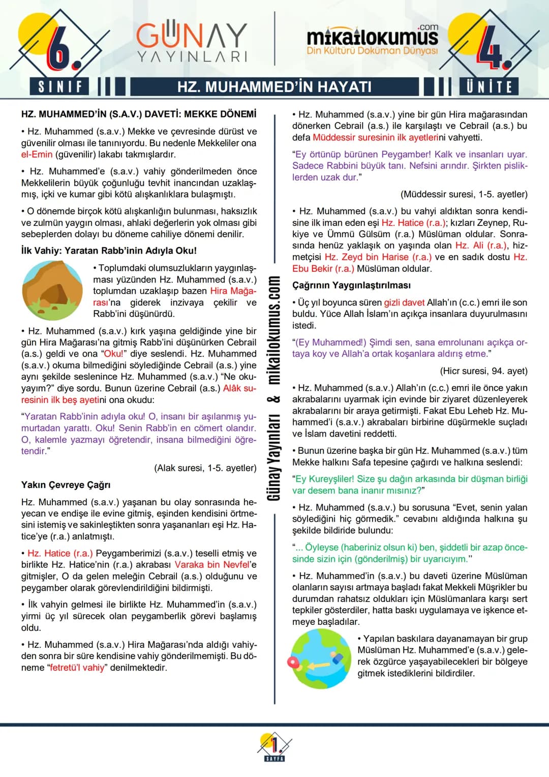 6.
SINIF
GUNAY
ΥΛΥΙΝΙARI
.com
mikailokumus
Din Kültürü Doküman Dünyası
4.
ÜNİTE
HZ. MUHAMMED'İN HAYATI
HZ. MUHAMMED'İN (S.A.V.) DAVETİ: MEKK