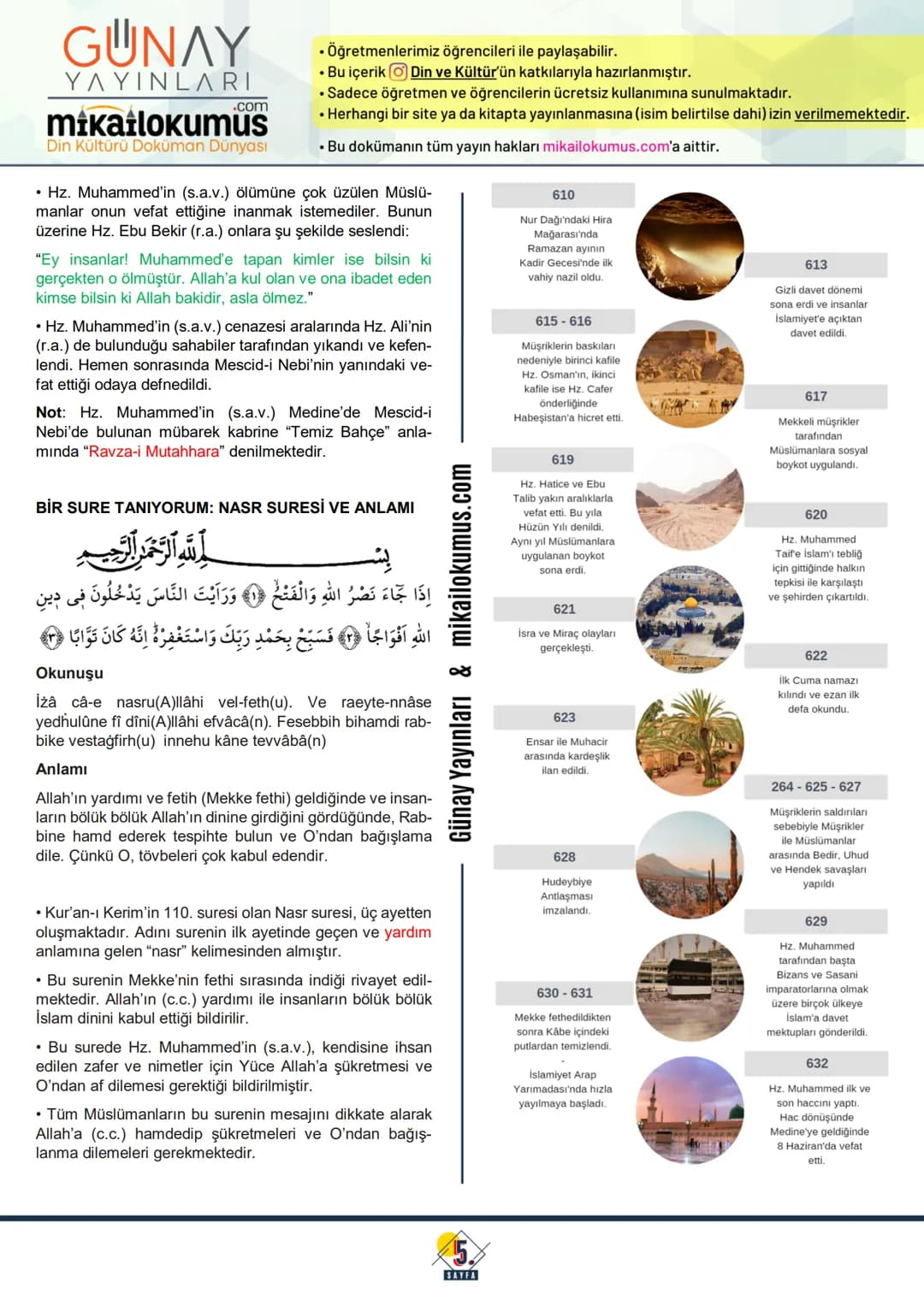 6.
SINIF
GUNAY
ΥΛΥΙΝΙARI
.com
mikailokumus
Din Kültürü Doküman Dünyası
4.
ÜNİTE
HZ. MUHAMMED'İN HAYATI
HZ. MUHAMMED'İN (S.A.V.) DAVETİ: MEKK
