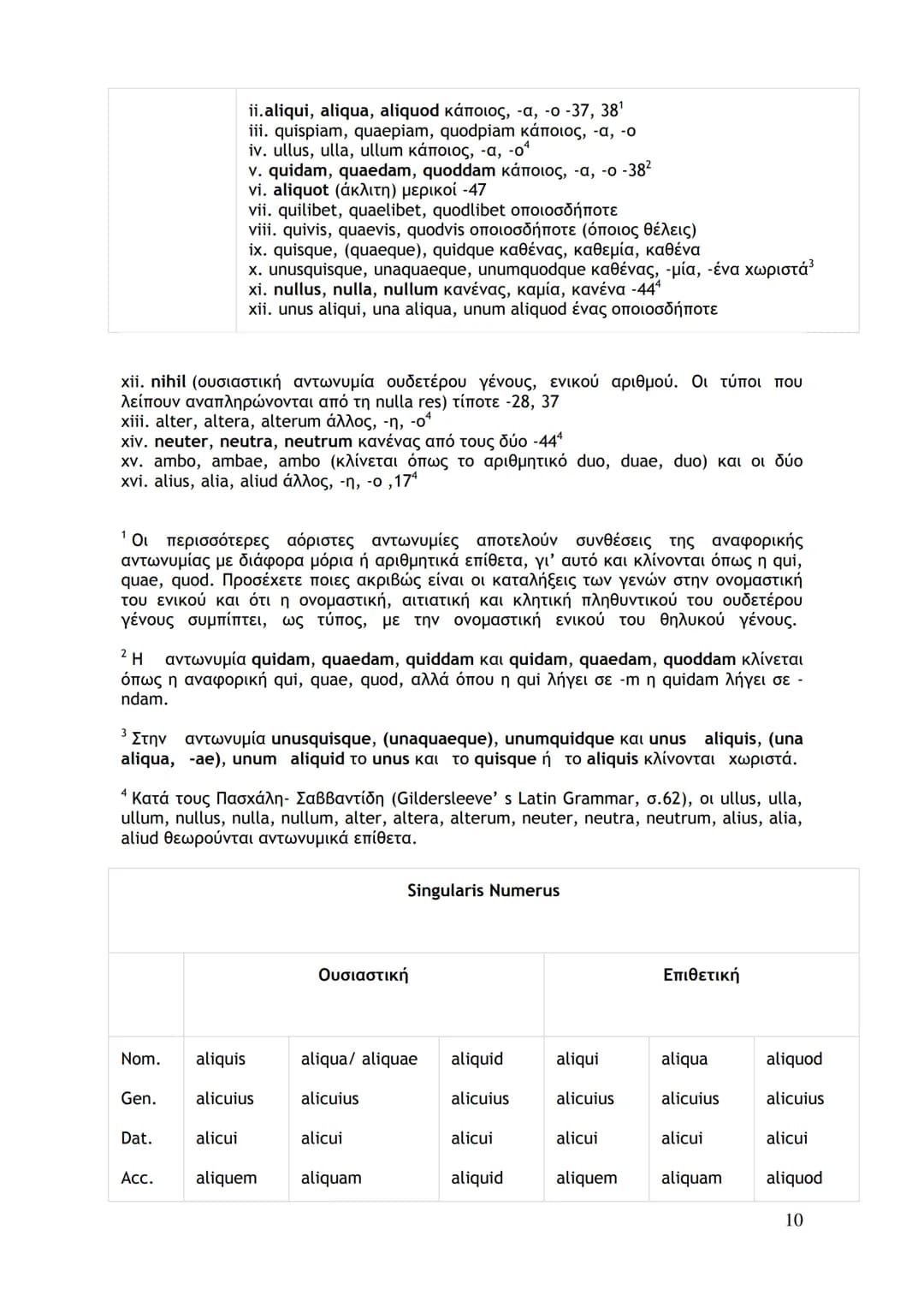 # ΕΠΑΝΑΛΗΠΤΙΚΗ ΥΛΗ - ΟΙ ΑΝΤΩΝΥΜΙΕΣ
ΣΗΜΕΙΩΣΕΙΣ
Οι αντωνυμίες
Η Λατινική διαθέτει τις εξής κατηγορίες αντωνυμιών:
1. προσωπικές (pronomina