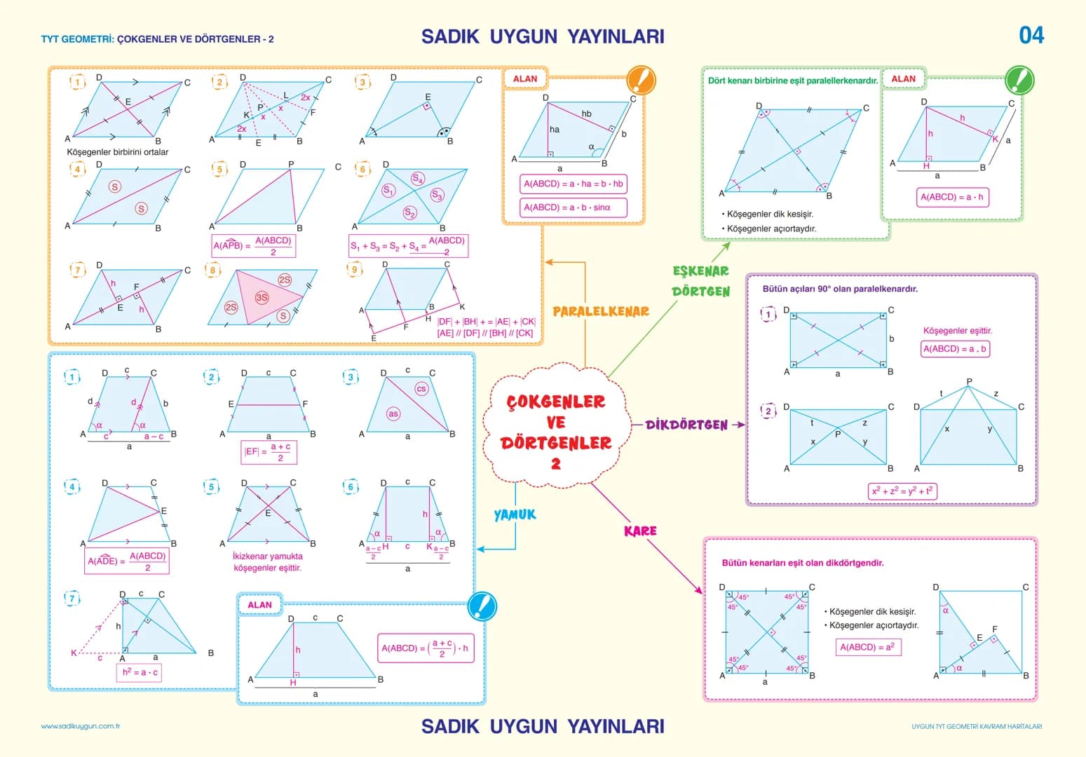 TYT GEOMETRİ: ÜÇGENLER - 1
2
(3)
SADIK UYGUN YAYINLARI
60°
30
K
LA
D
3
F
a
KA
D
K
D
F
01
Da
BA
C
B
$\alpha=90^\circ + \frac{m(A)}{2}$
[