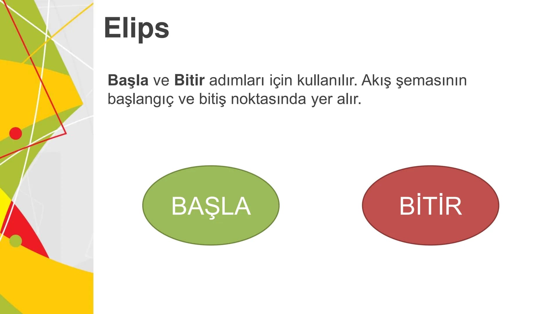 ALGORITMA
ve
AKIŞ ŞEMASI
KAZANIMLAR
* Verilen problemi çözmek üzere farklı algoritmalar tasarlar.
* Karmaşık bir problemi alt problemlere ay