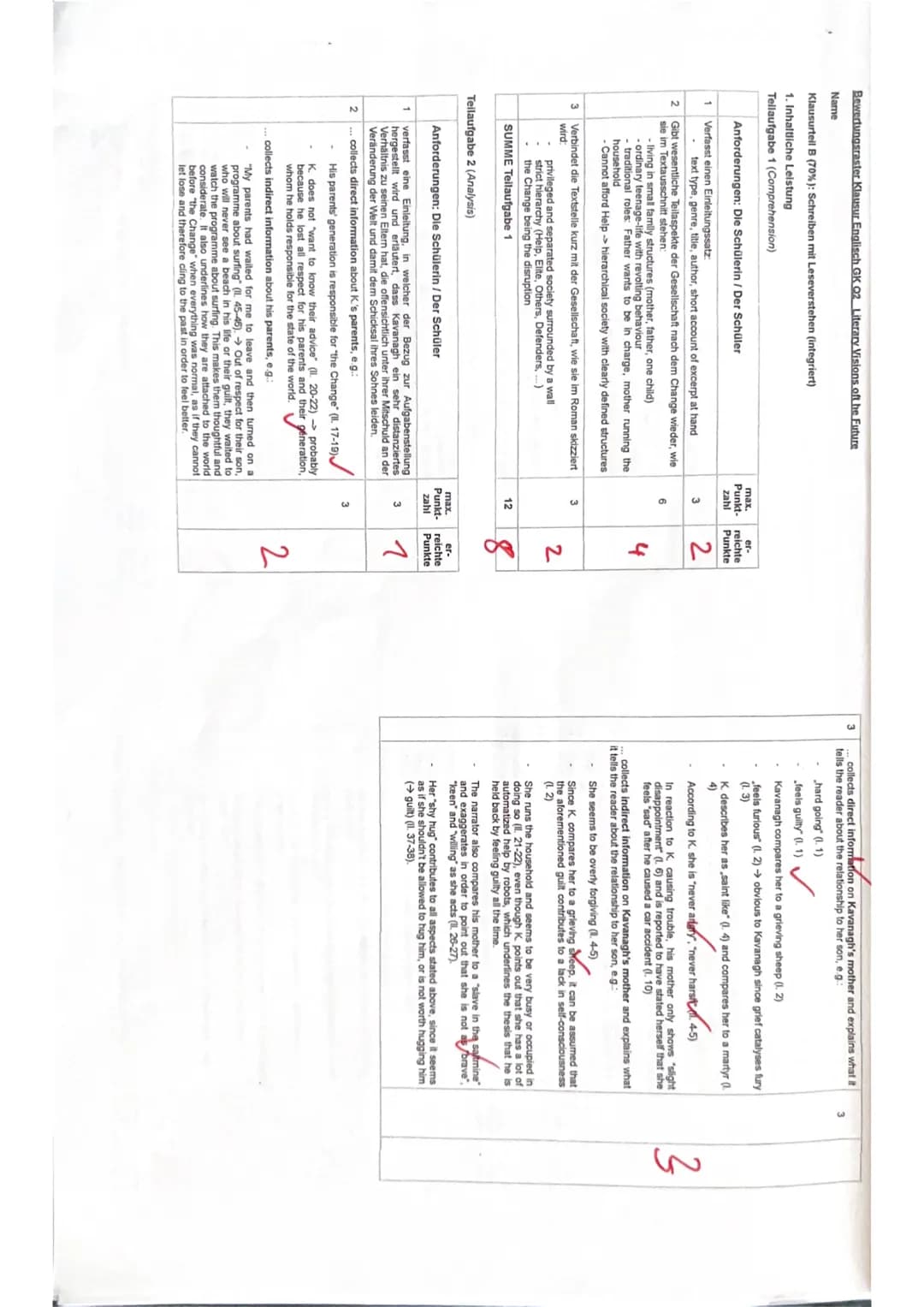 Bewertungsraster Klausur Englisch GK 02 Literary Visions oft he Future
Name
Klausurteil B (70%): Schreiben mit Leseverstehen (integriert)
1