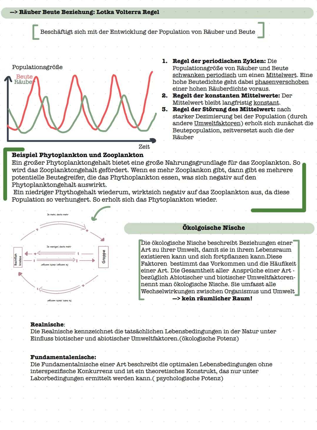# Ökologie Q2.1
## Themen:
- Grundlage der Ökolgoie
- Abiotische Faktoren (am Beispiel Temperatur)
- Biotische Faktoren
- Ökologische Nisch