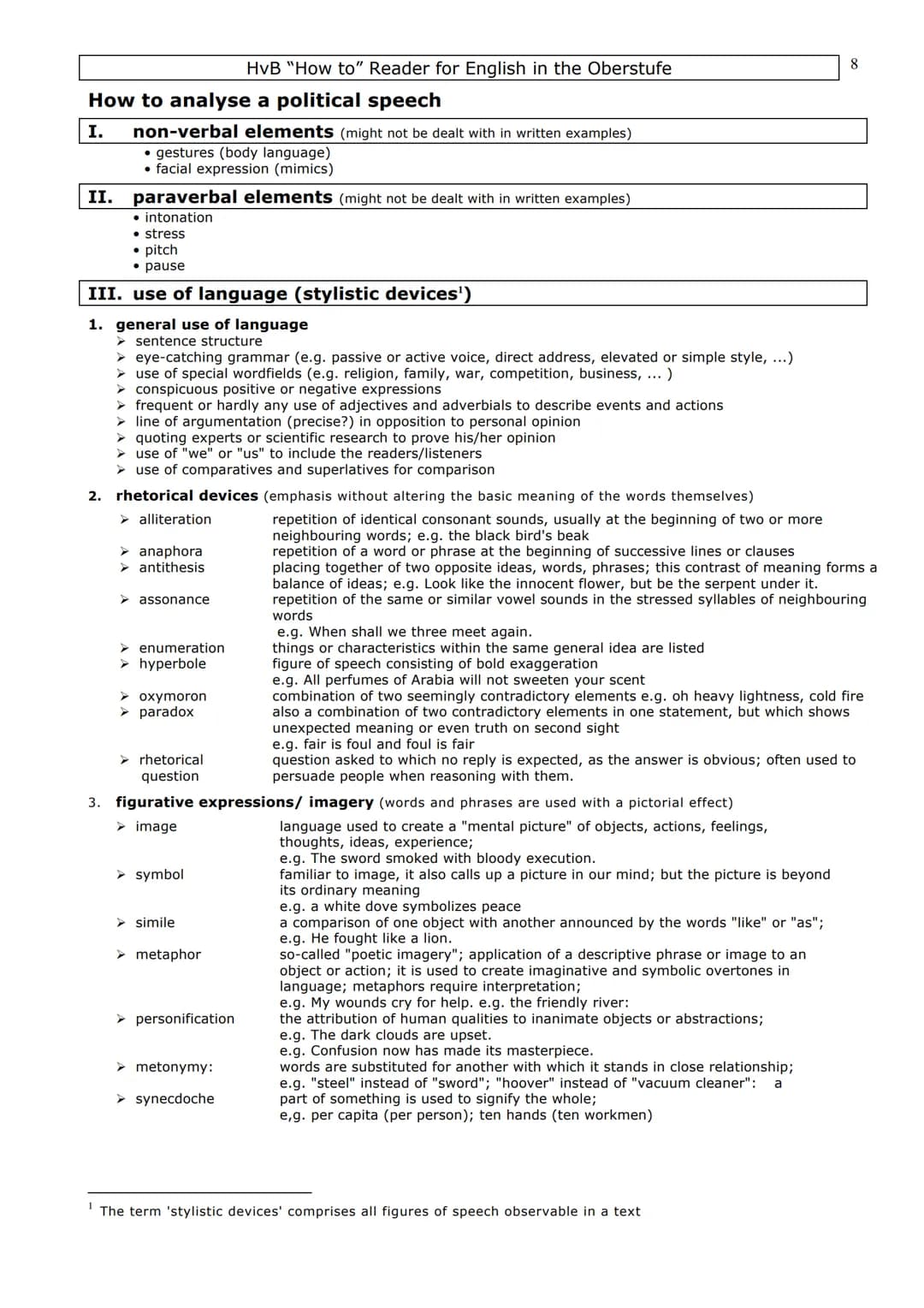 # Introduction
HvB "How to" Reader for English in the Oberstufe
This collection of "How to do" materials is a guideline for you to help you