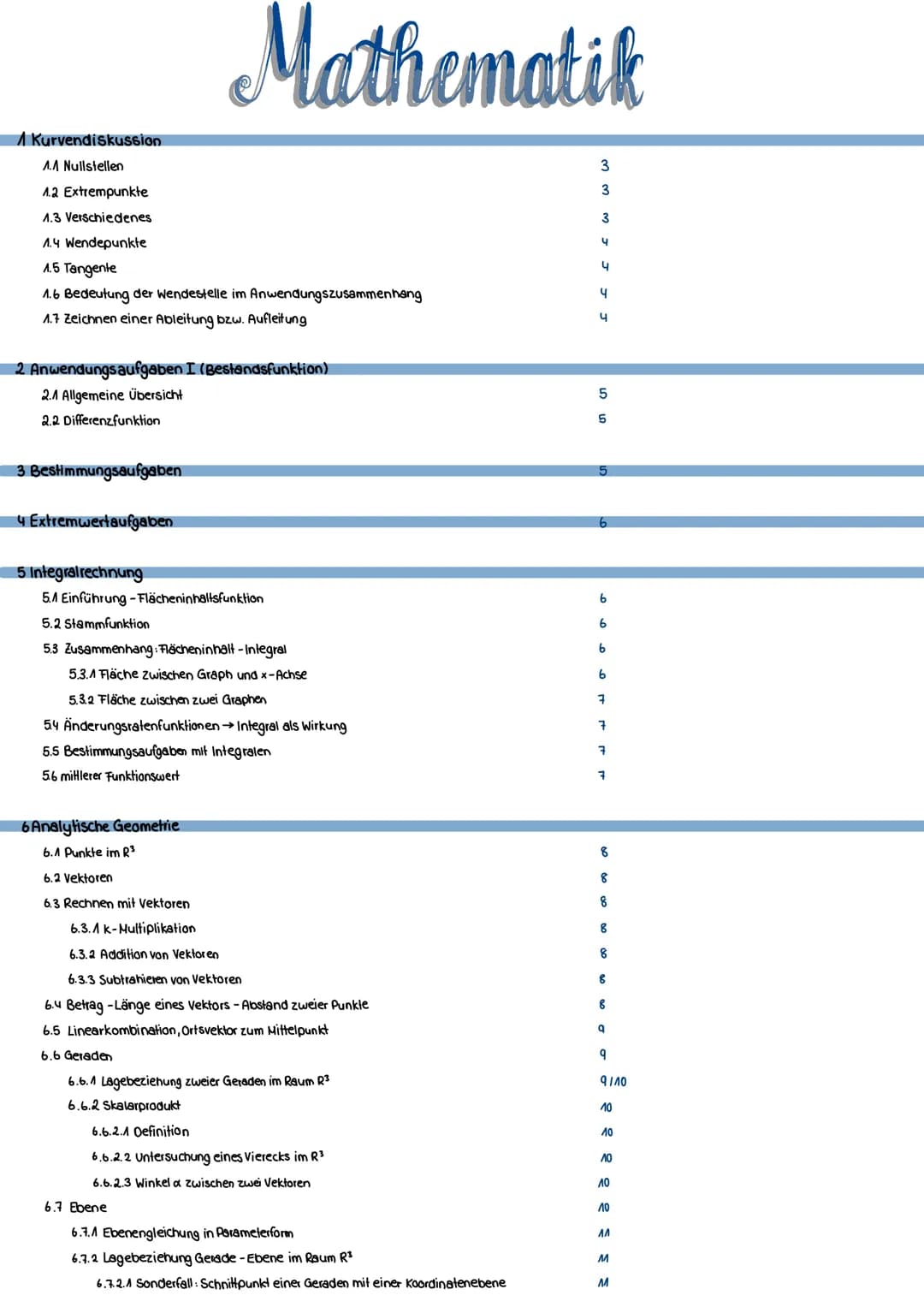 # Mathematik
1 Kurvendiskussion
1.1 Nullstellen
1.2 Extrempunkte
1.3 Verschiedenes
1.4 Wendepunkte
1.5 Tangente
1.6 Bedeutung der Wen