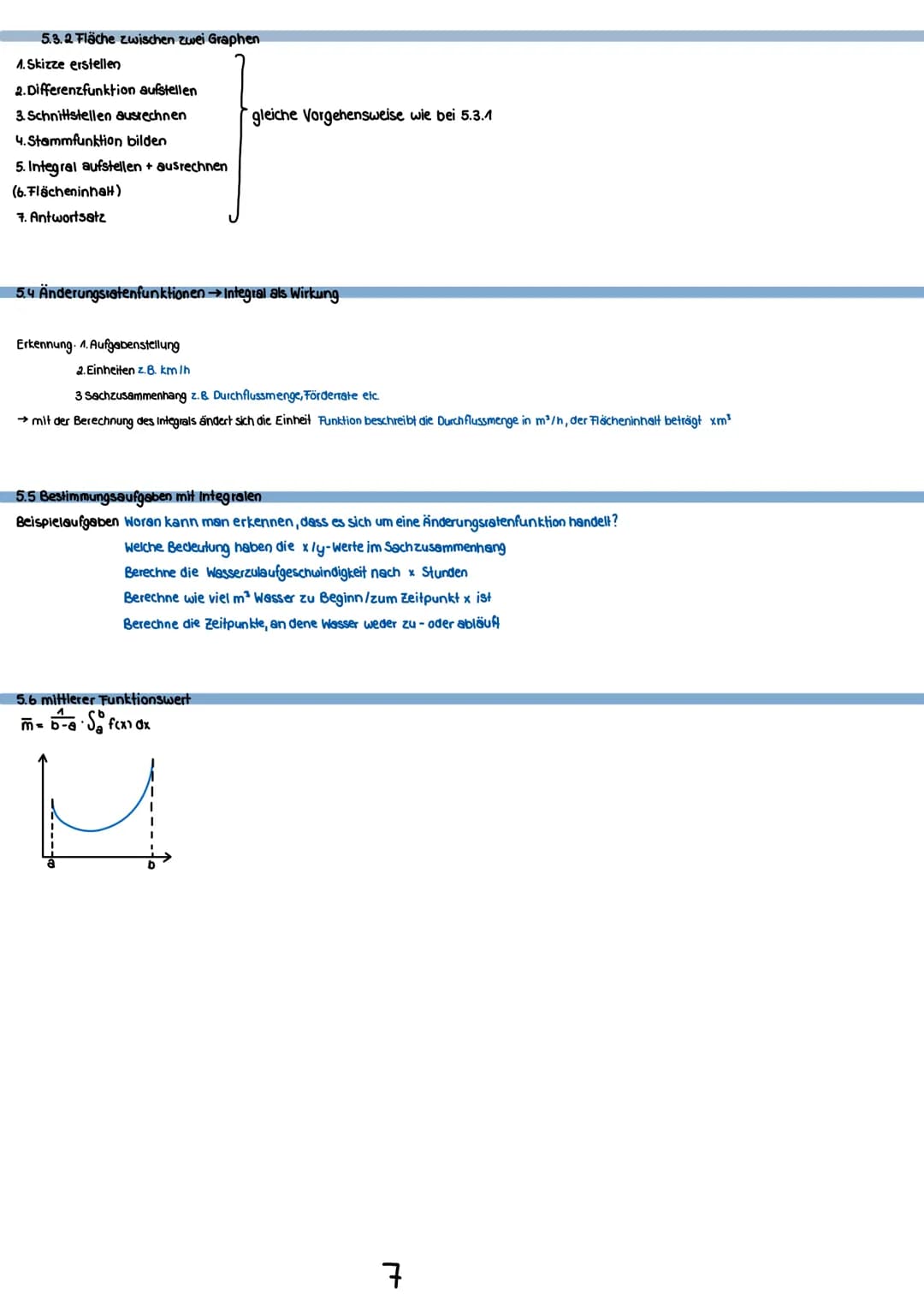 # Mathematik
1 Kurvendiskussion
1.1 Nullstellen
1.2 Extrempunkte
1.3 Verschiedenes
1.4 Wendepunkte
1.5 Tangente
1.6 Bedeutung der Wen