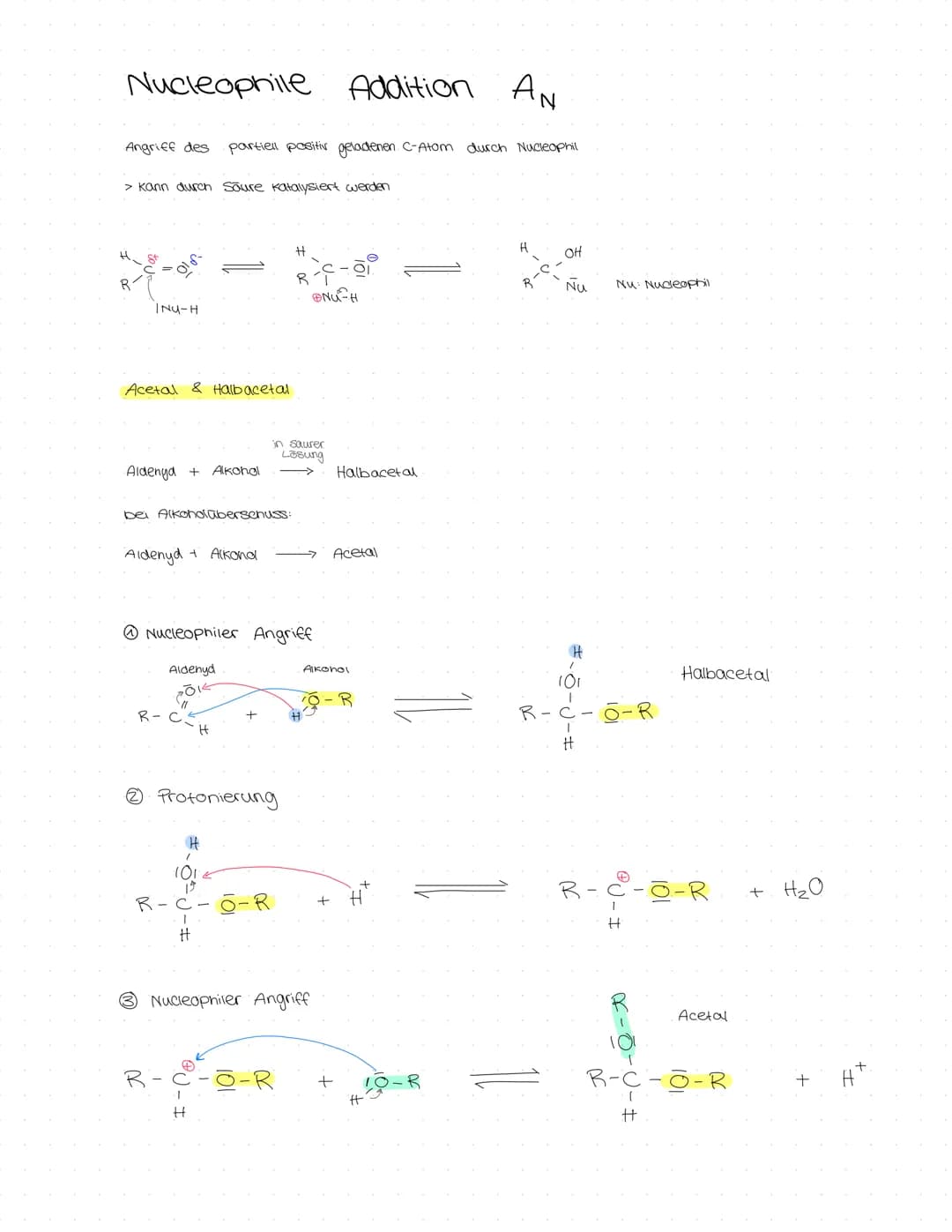 # RADIKALISCHE
SUBSTITUTION
Schema:
Halogen
bsp. Fluor, Brom
+
Αικαπ
→
Halogenalkan
Beispiel:
Br₂
+
C₆H₁₄
1. Schritt: Kettenstar