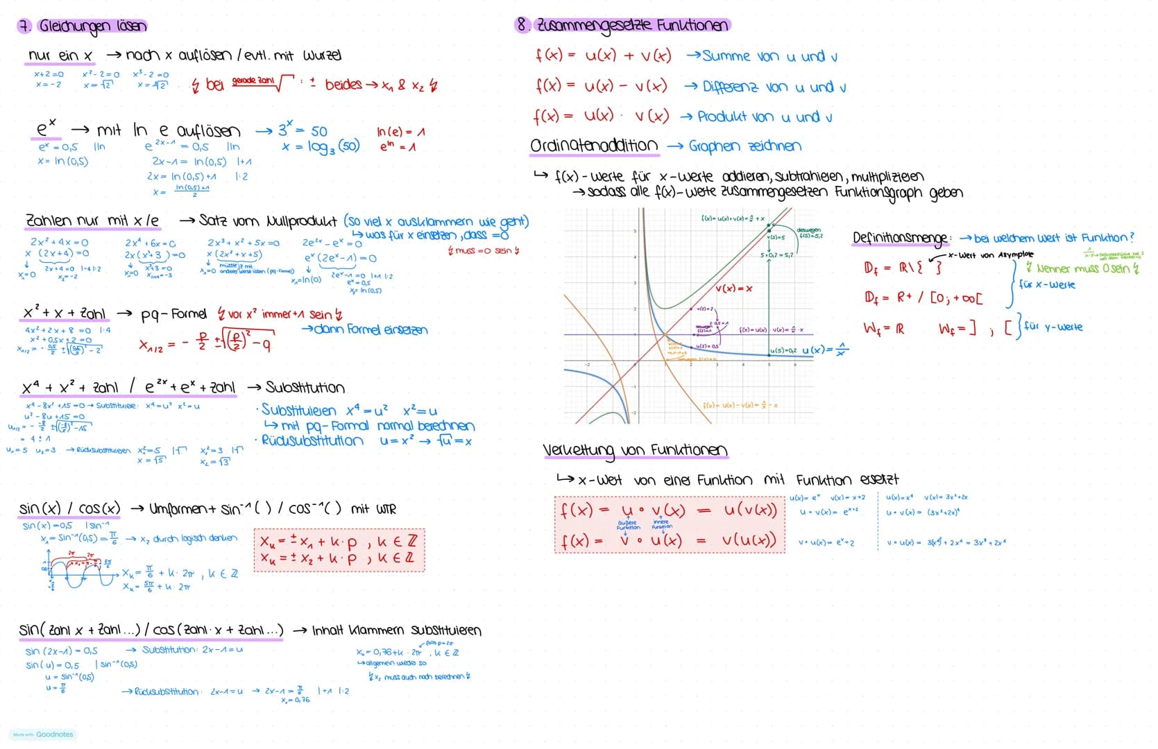 # Mathe Abi Lernzettel
## I. Analysis
### 1. ganzrationale Funktionen (Polynome)
**Lineare Funktionen / Geraden (1. Grades)**
$y = m \cd
