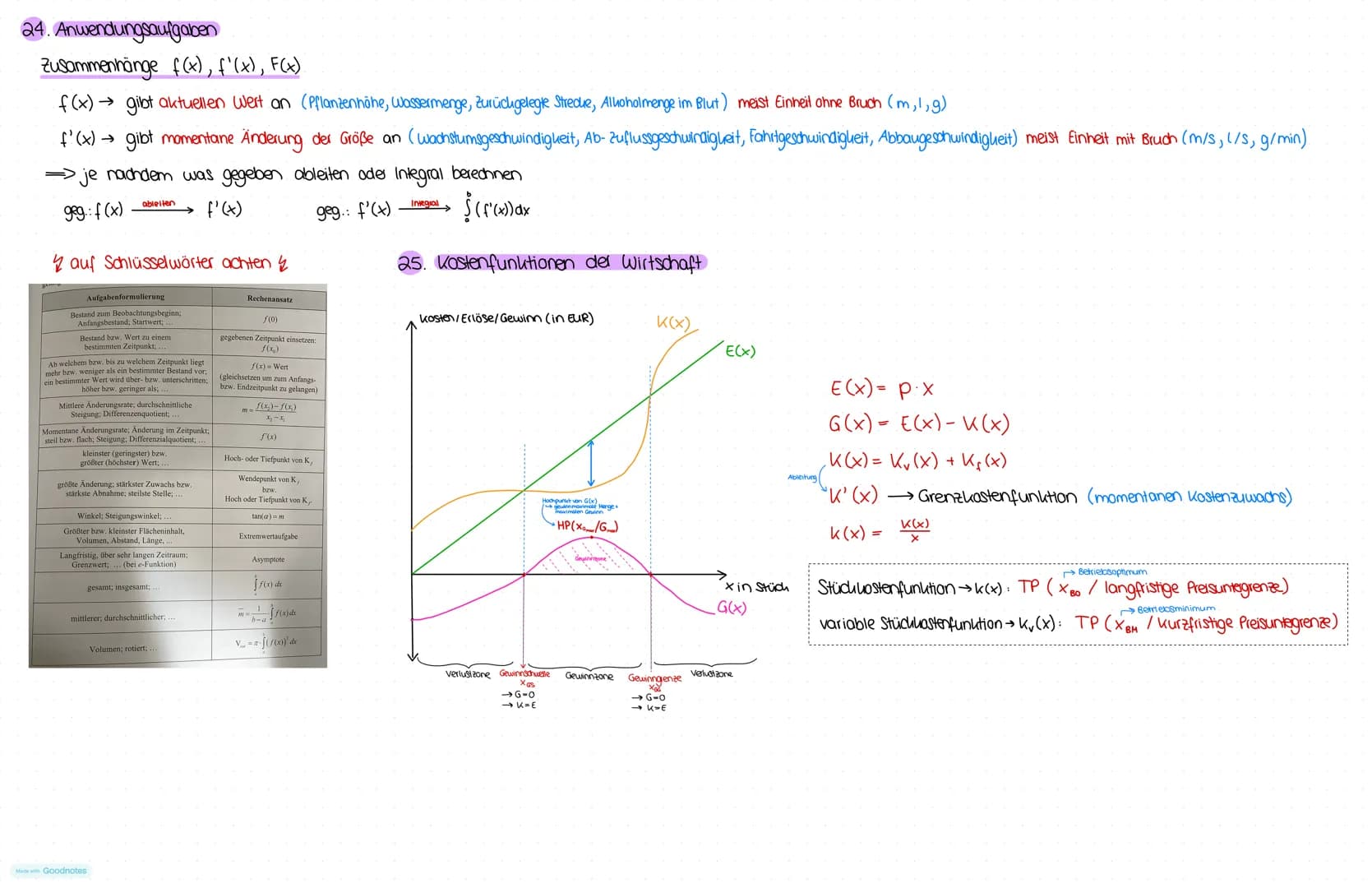 # Mathe Abi Lernzettel
## I. Analysis
### 1. ganzrationale Funktionen (Polynome)
**Lineare Funktionen / Geraden (1. Grades)**
$y = m \cd