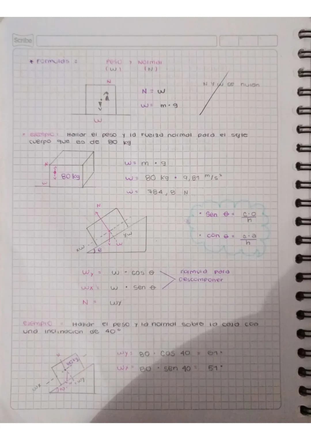 # 28 01 25
Dinámica:
Estudio el movimiento de
los cuerpos teniendo en
cuenta las causas que lo
producen.
(fuerza)
↓
• Leyes de Newton -