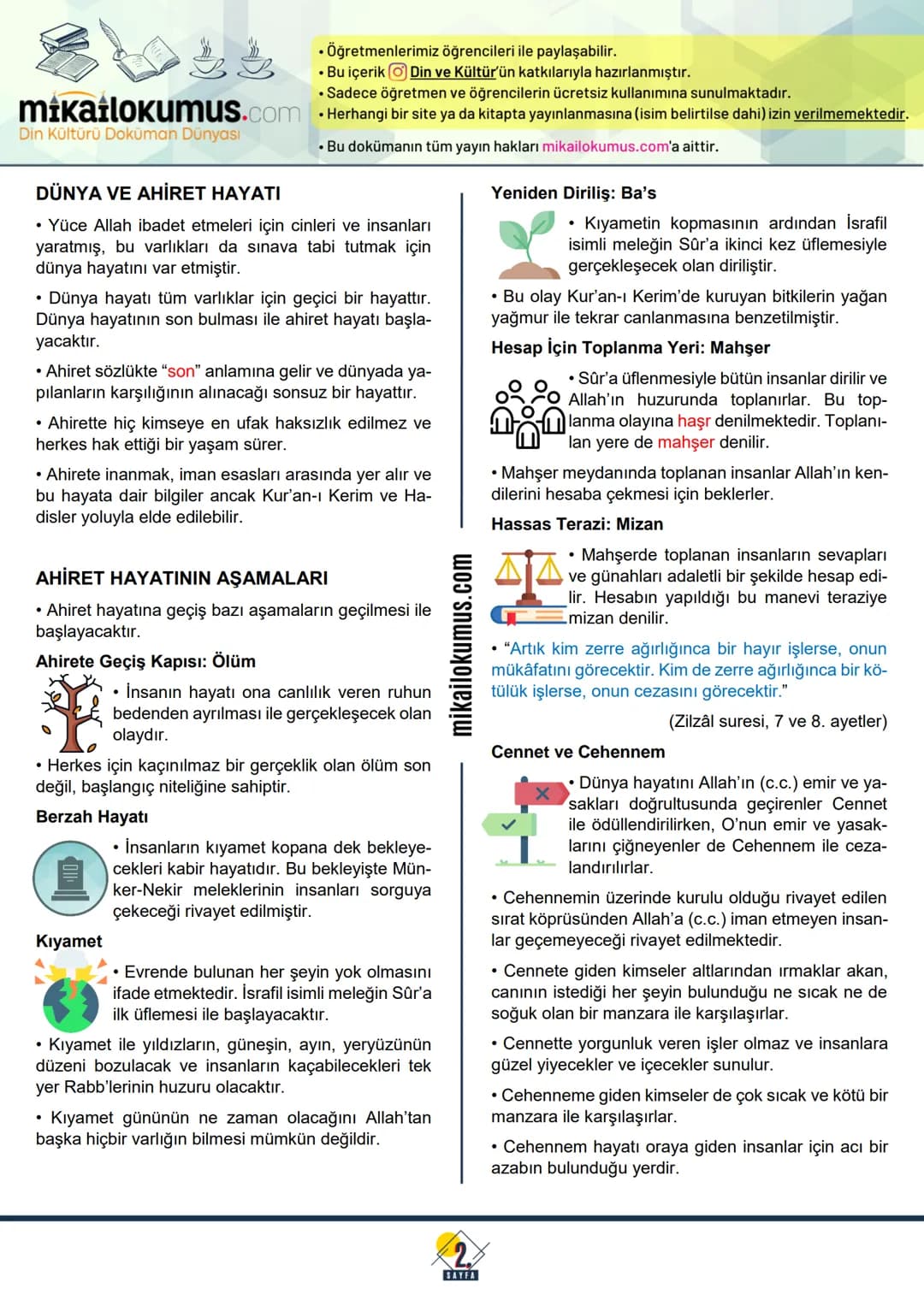 7.
SINIF
mikailokumus.com
Din Kültürü Doküman Dünyası
MELEK VE AHİRET İNANCI
GÖRÜLEN VE GÖRÜLEMEYEN VARLIKLAR
* Duyu ya da akıl yoluyla a