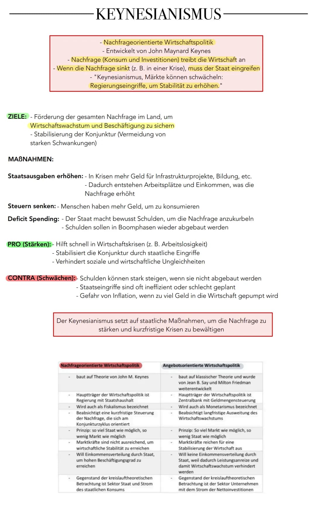 KEYNESIANISMUS
- Nachfrageorientierte Wirtschaftspolitik
- Entwickelt von John Maynard Keynes
- Nachfrage (Konsum und Investitionen) treibt
