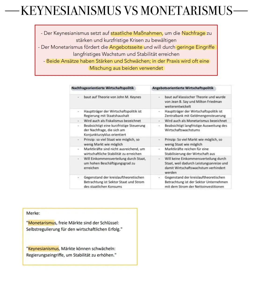 KEYNESIANISMUS
- Nachfrageorientierte Wirtschaftspolitik
- Entwickelt von John Maynard Keynes
- Nachfrage (Konsum und Investitionen) treibt