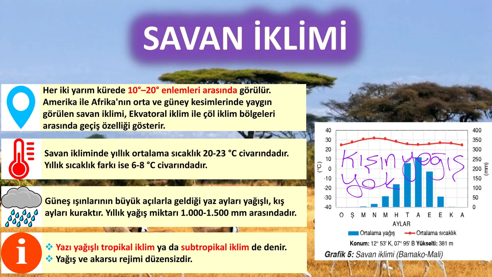 # DÜNYA'DAKI İKLIM TİPLERİ Geniş bir alanda uzun yıllar boyunca görülen atmosfer olaylarının ortalama durumuna
iklim denir.
Dünya'nın hemen