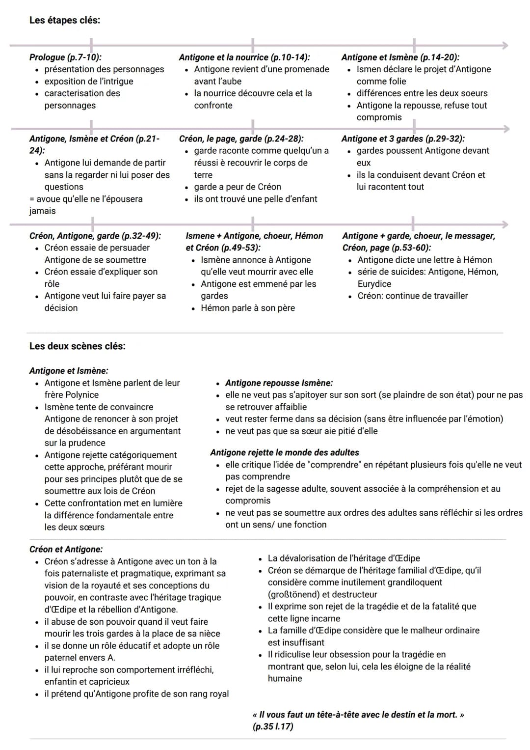 # FRANZÖSISCH LK ABITUR HESSEN 2025
Petit pays - Gaël Faye 2016
Résumé:
Le roman << Petit pays », écrit par Gaël Faye et publié en 2016,