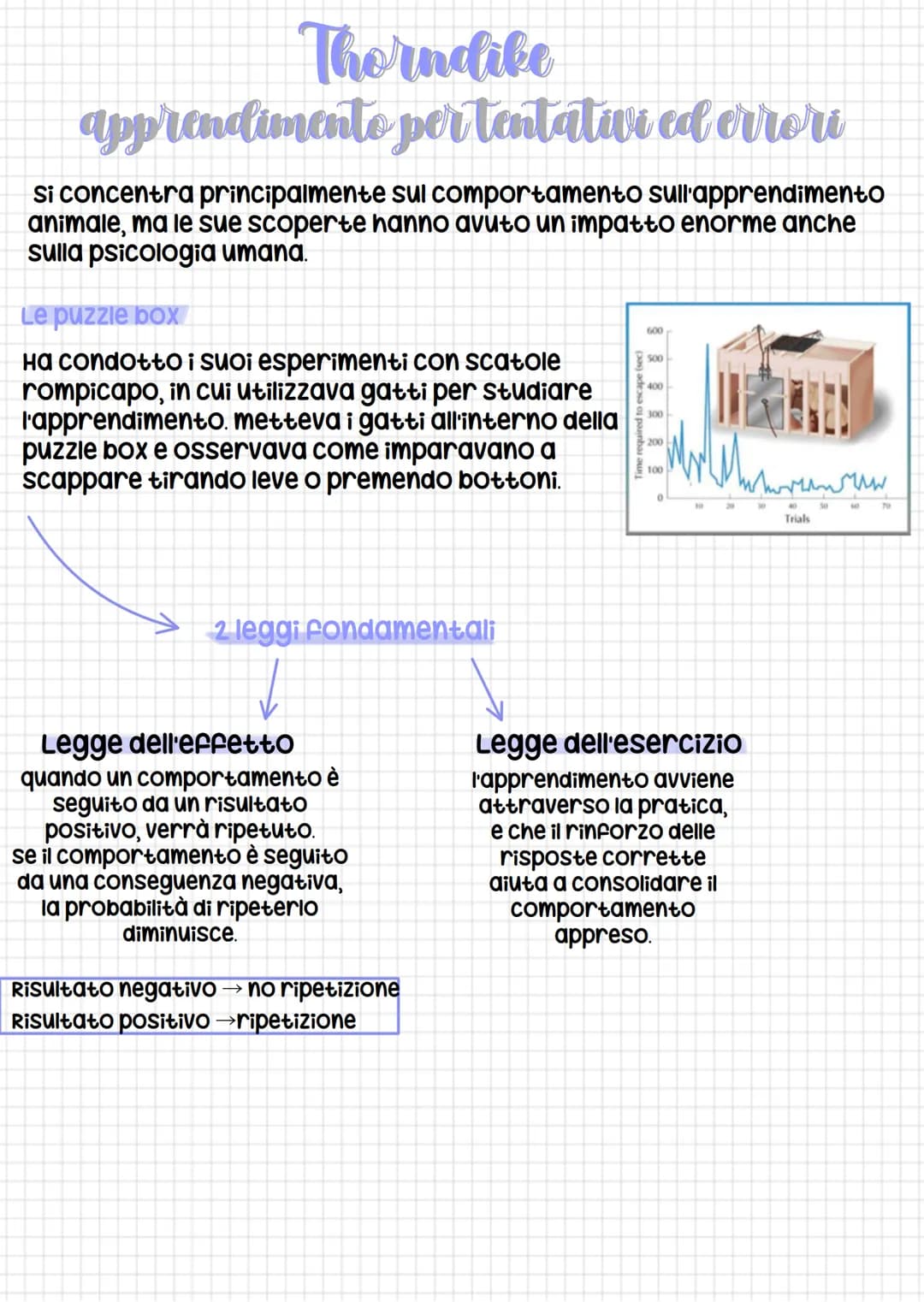 # l'apprendimento
Processo
attivo
caratteristiche:
-modifica il comportamento
-permanente, progressivo, selettivo
-è il risultato di prati