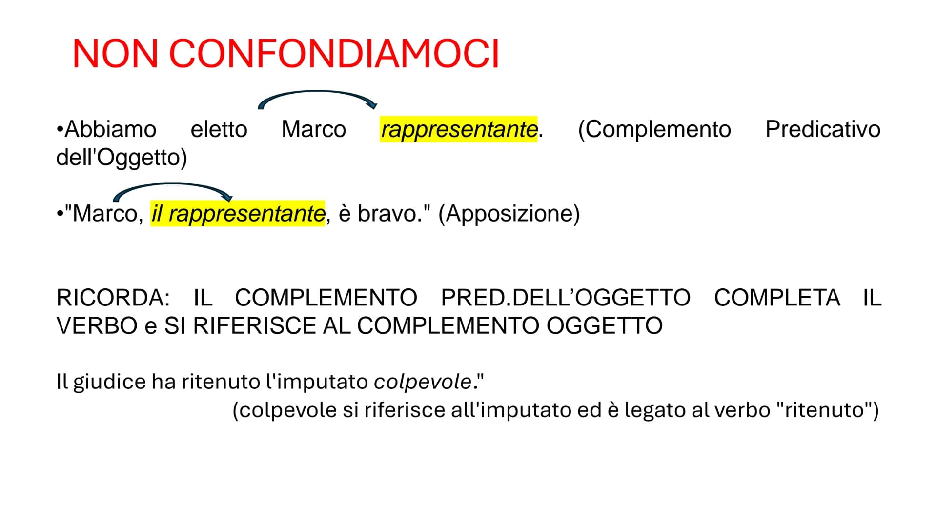 # I COMPLEMENTI
PREDICATIVI
Soggetto
Oggetto # RIPARTIAMO DAL PREDICATO NOMINALE
È formato dal verbo essere (o altri verbi copulativi) + u