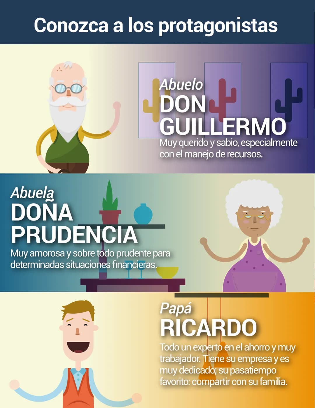 # EDUCACIÓN FINANCIERA
CONSTRUIR,
AVANZAR Y PROSPERAR
ASOBANCARIA
Con el APOYO DE:
BANCA DE LAS
OPORTUNIDADES
Superintendencia
Financie