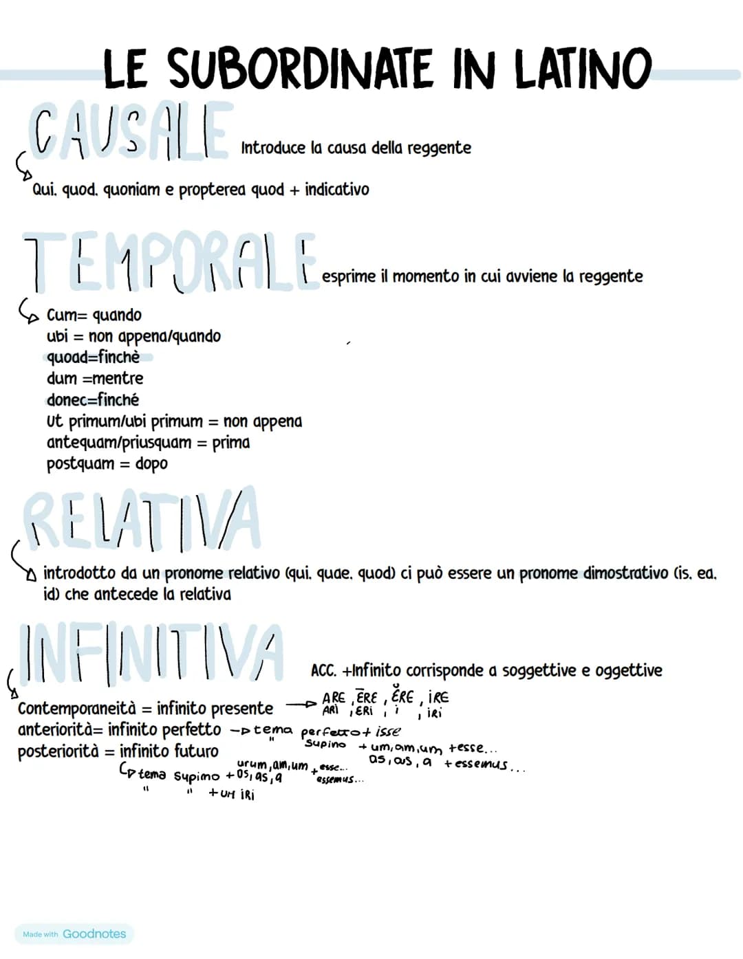 Made with Goodnotes # LE SUBORDINATE IN LATINO
CAUSALE
Introduce la causa della reggente
Qui, quod, quoniam e propterea quod + indicativo