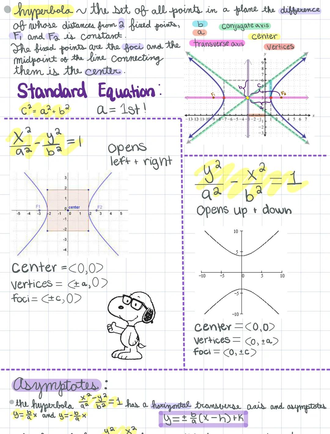 # Conic sections
• Ellipse v set of all points in a plane
such that the sum of the clistances
from any point
on the curve to the
Fi + Fa fo