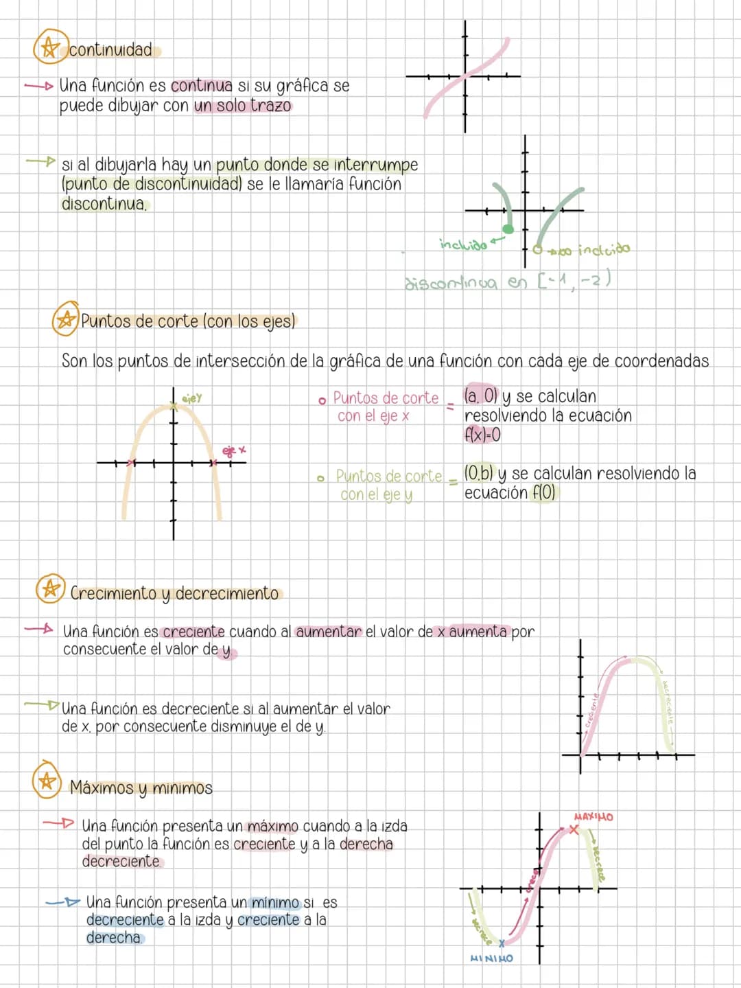 UNIDAD 8: FUNCIONES Y GRAFICOS
DEFINICION
una función es una correspondencia entre dos conjuntos de tal manera que a cada
elemento del prim
