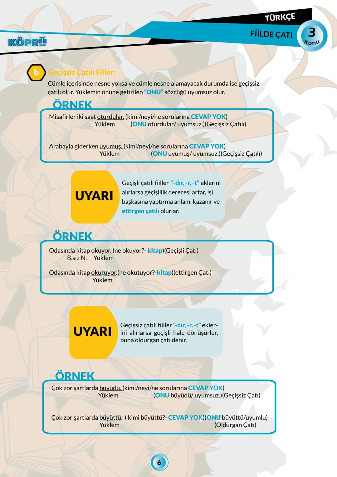 SİVAS VALİLİĞİ
KÖPRÜ
Kurslarda Öğretimin Planlanması ve Rehberlikte Üstünleşme
TÜRKÇE
FASİKÜL 3
Fiilde Çatı
Yayın Kurulu
Alper Aktepe -