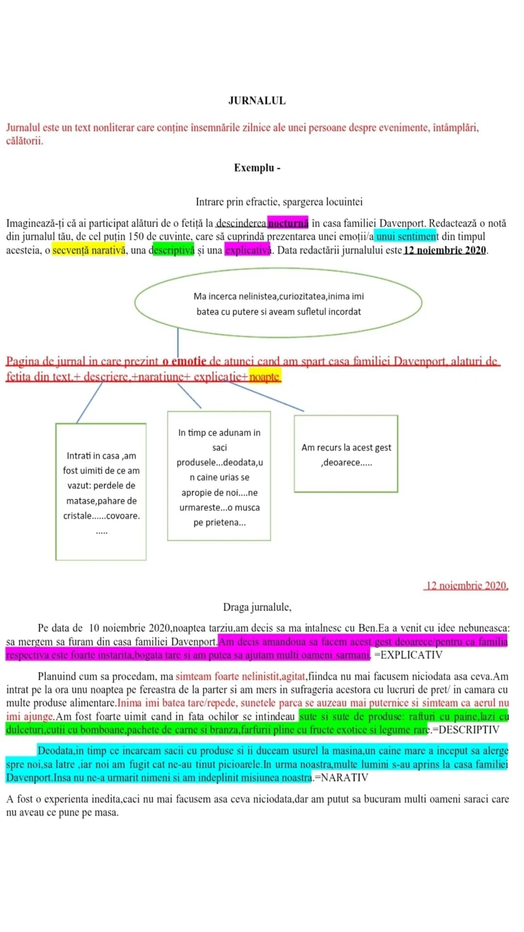 # MESAJUL TEXTULUI
1. DEFINITIE- Mesajul textual reprezintă modalitatea prin care autorul i se adreseaza
cititorului, constituind suma tut