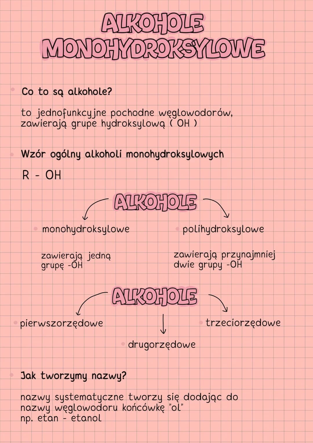 # ALKOHOLE
# MONOHYDROKSYLOWE
- Co to są alkohole?
to jednofunkcyjne pochodne węglowodorów,
zawierają grupe hydroksylową (OH)
- Wzór ogól