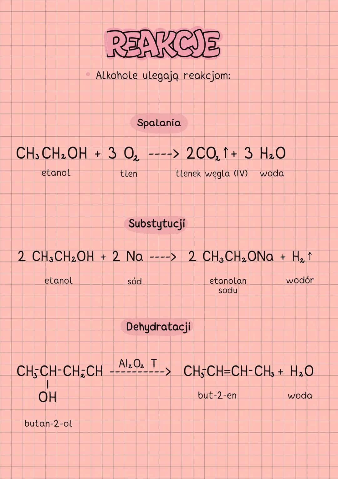 # ALKOHOLE
# MONOHYDROKSYLOWE
- Co to są alkohole?
to jednofunkcyjne pochodne węglowodorów,
zawierają grupe hydroksylową (OH)
- Wzór ogól