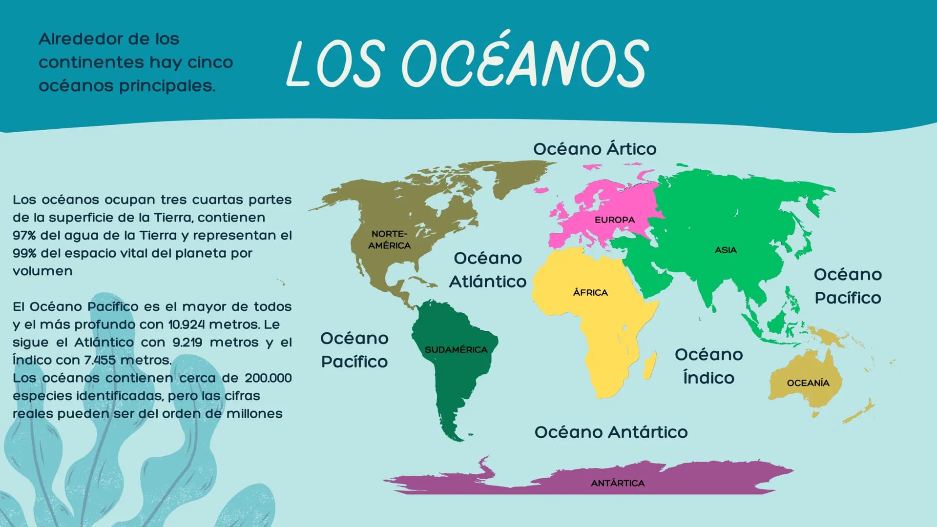 # OCÉANOS Y
# CONTINENTES
Universidad de la Salle
Didáctica del Español como Lengua Materna CONTENIDOS
CONCEPTUALES
GUÍA DIGITAL #1
* A