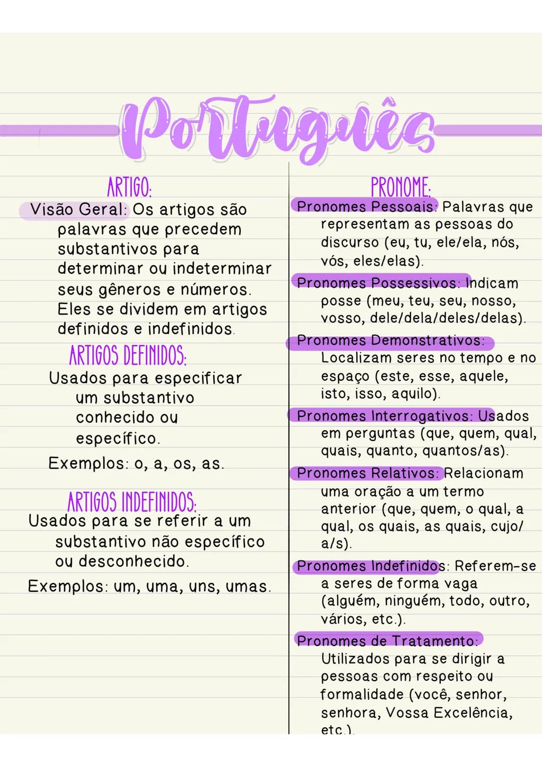# Português-
ARTIGO:
Visão Geral: Os artigos são
palavras que precedem
substantivos para
determinar ou indeterminar
seus gêneros e números
