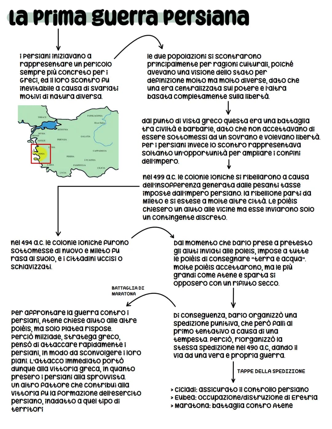 # L'impero persiano
nella seconda metà del vi secolo a.c, i Greci
conobbero per la prima volta i persiani, che si
rivelarono in seguito gra