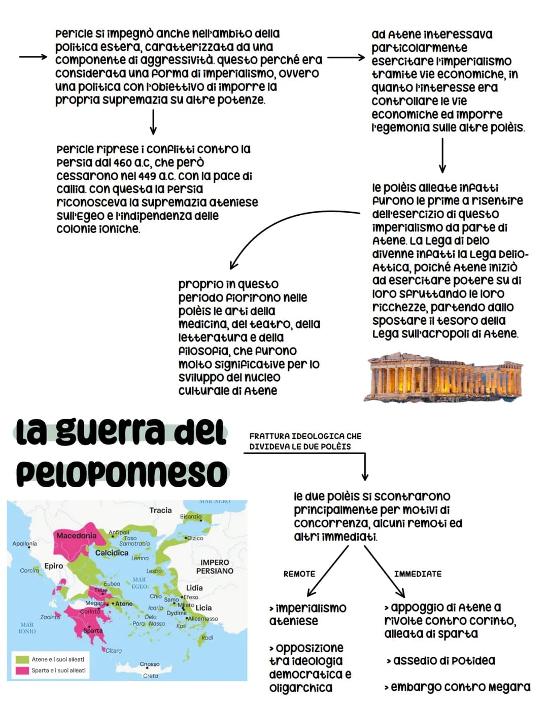 # L'impero persiano
nella seconda metà del vi secolo a.c, i Greci
conobbero per la prima volta i persiani, che si
rivelarono in seguito gra
