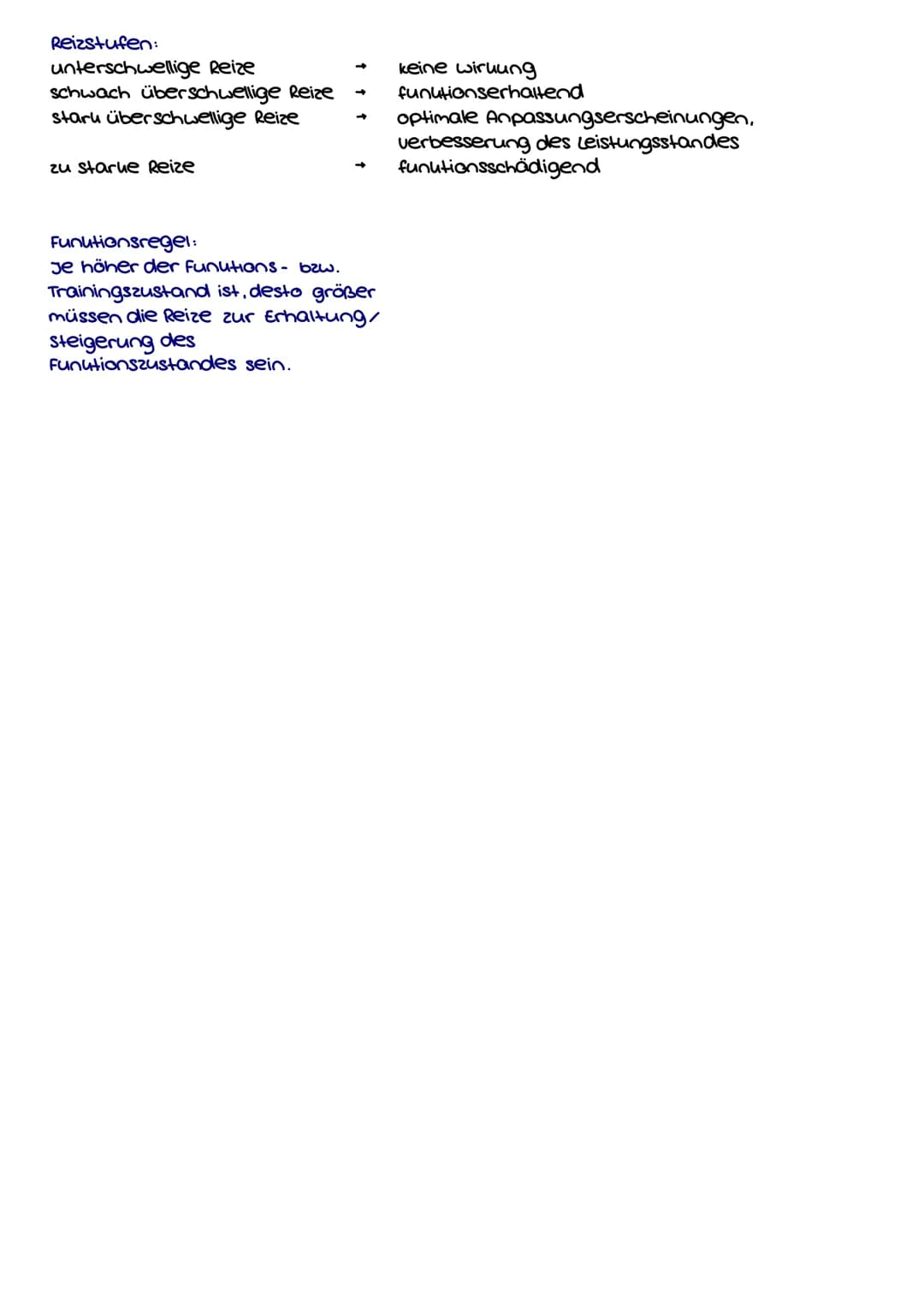 konditionelle Fähigkeiten
motorisches System
(Bewegungsapperat)
kraft
motorisches System
(Bewegungsapperat)
Beweglichueit
Schnelluraft
aero