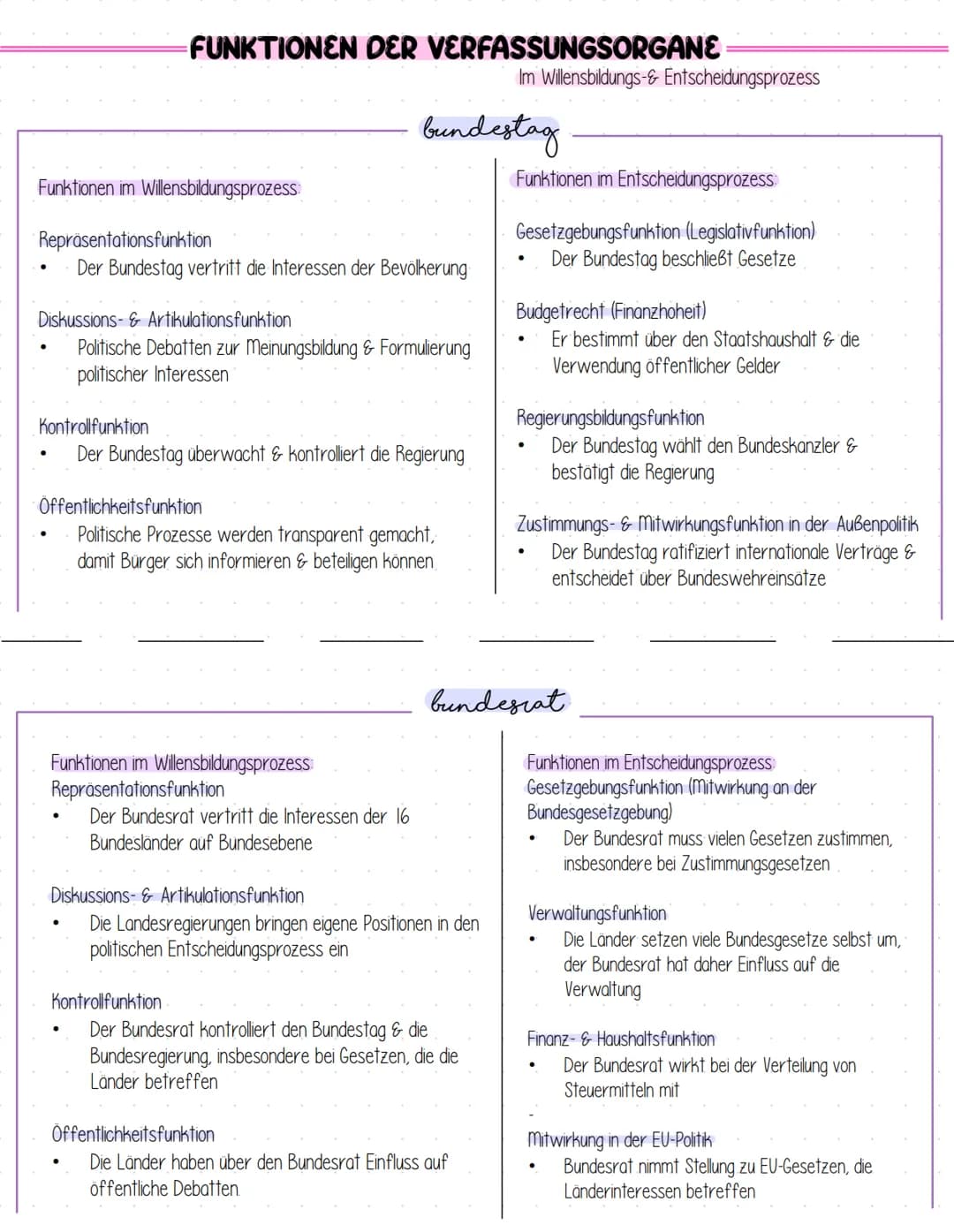 Q1 - Politische Partizipation zwischen Anspruch & Wirklichkeit
MEDIEN IN DER DEMOKRATIE
Formen medialer Politikvermittlung
- Rundfunk
- So