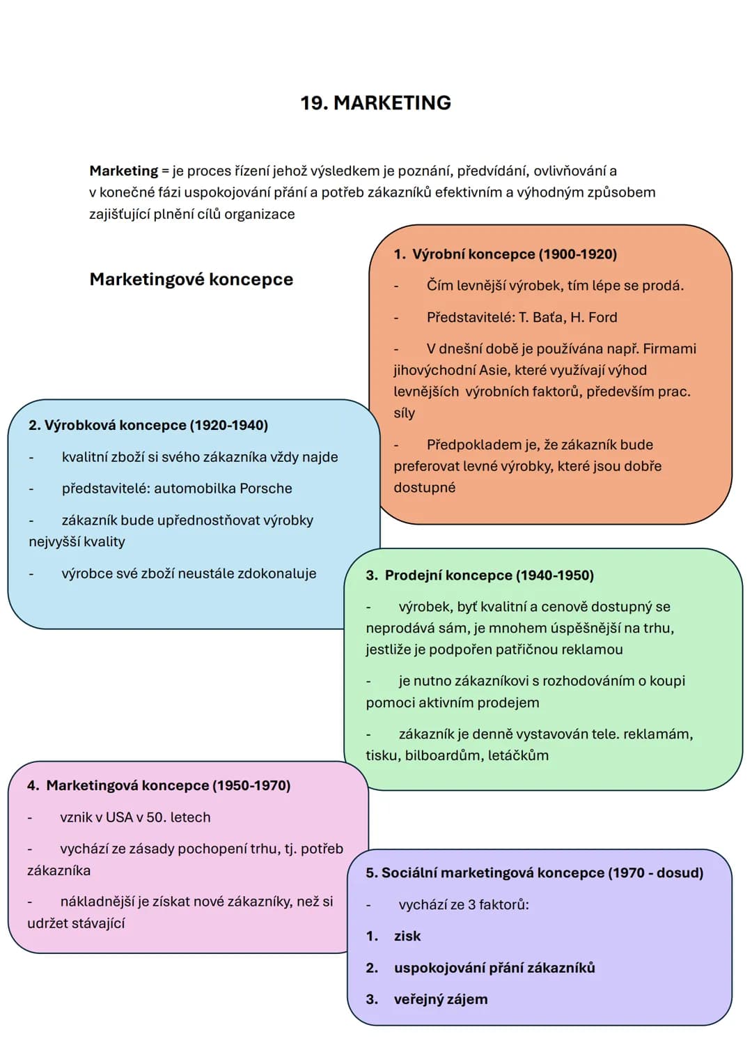 19. MARKETING
Marketing = je proces řízení jehož výsledkem je poznání, předvídání, ovlivňování a
v konečné fázi uspokojování přání a potřeb