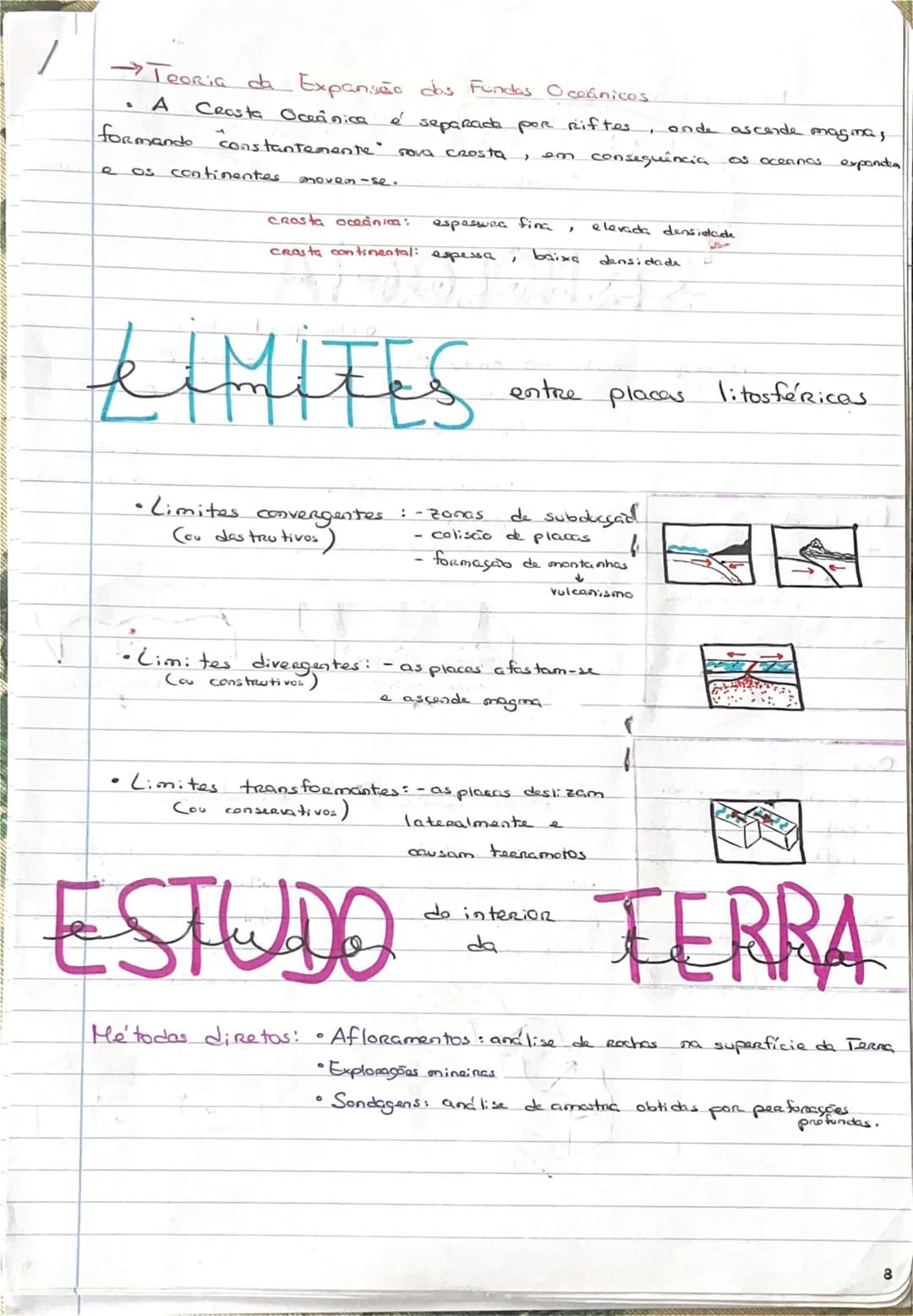 # GEOLOGIA 10°
• Subsistemas terrestres:
- Hidrosfera: reservatórios de água que existem na Terra
- Atmosfera: camada gasosa que envolve os