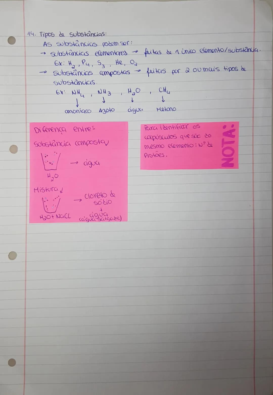 Tópicos:
- Corpusculos;
- Forças de interação;
- Propriedades dos estados;
- Propriedades dos gases;
- Temperatura, Pressão e Volume;
- Pict