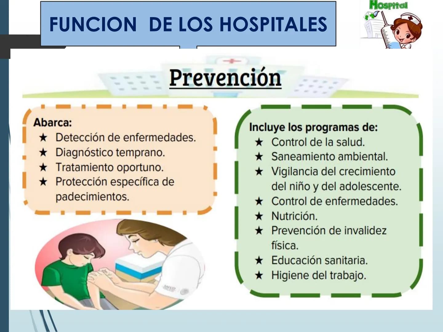 Hospital
IESTP
"FERNANDO LEÓN DE VIVERO
LA TINGUINA-ICA
CLASE 1
POSO
PROG DE ESTUDIOS : ENFERMERIA TECNICA
CURSO: ASISTENCIA AL
USUARIO