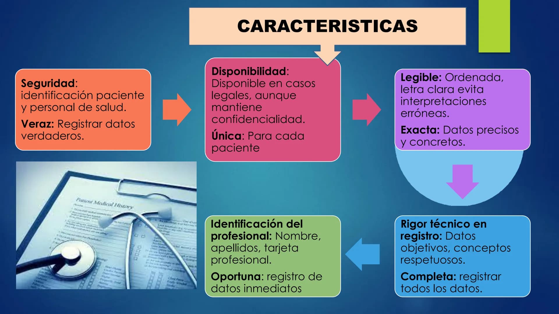 PROG DE ESTUDIOS : ENFERMERIA TECNICA
CLASE 2
Hospital
IESTP
"FERNANDO LEÓN DE VIVERO"
LA TINGUIÑA ICA
Aas puertas
CURSO: ATENCION AL U