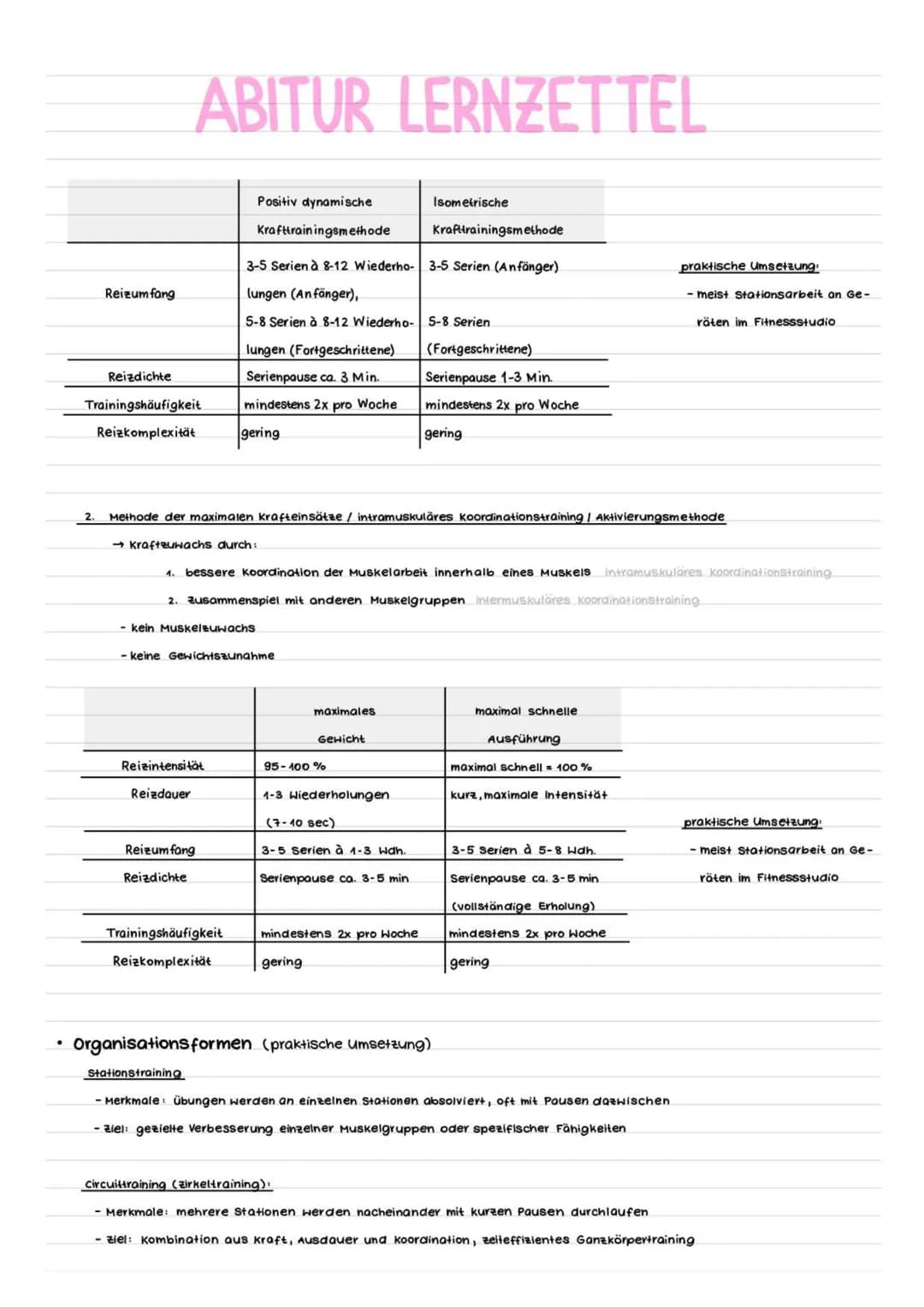 # ABITUR LERNZETTEL
Q1.1 KONDITION
* Strukturmodell kondition
Grundlagenausdauer
Kraft-
ausdauer
Maximalkrafu
KRAFT
Sch