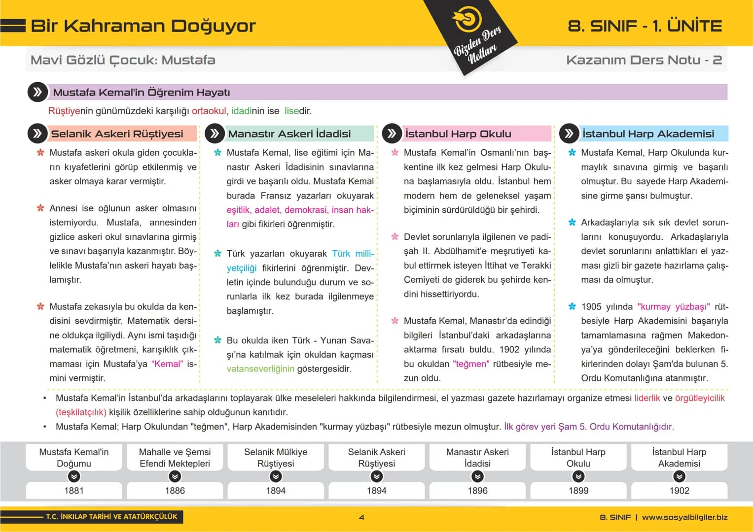 8.SINIF
1, 2, 3, 4, 5 ve
6.ÜNİTE
DERS NOTLARI
sosyalbilgiler.biz
Şeyhmus Yüce # 8.SINIF
# I.ÜNITE
# DERS NOTLARI
sosyalbilgiler.biz